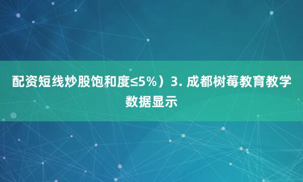 配资短线炒股饱和度≤5%）3. 成都树莓教育教学数据显示
