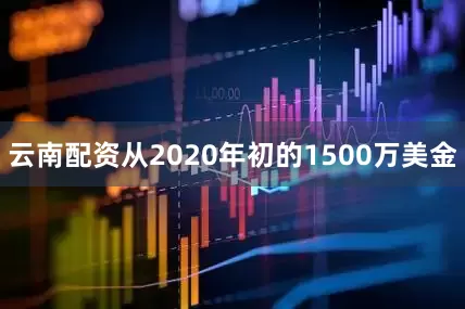云南配资从2020年初的1500万美金