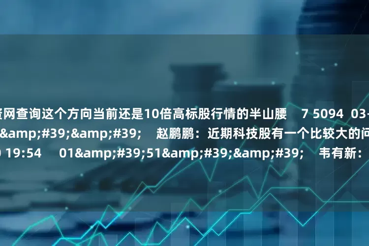 配资网查询这个方向当前还是10倍高标股行情的半山腰    7 5094  03-12 19:42     01'23''    赵鹏鹏：近期科技股有一个比较大的问题    8 2365  03-10 19:54     01'51''    韦有新：市场风格或朝这个方向转变    851  03-10 19:54     02'14'